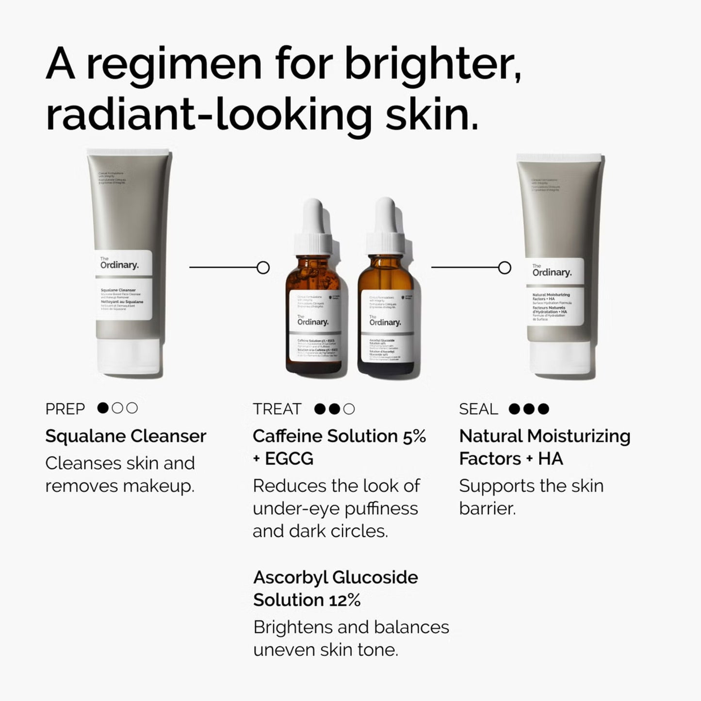 The Ordinary Caffeine Solution 5% + EGCG 30ml | Solution for dark circles and puffy eyes