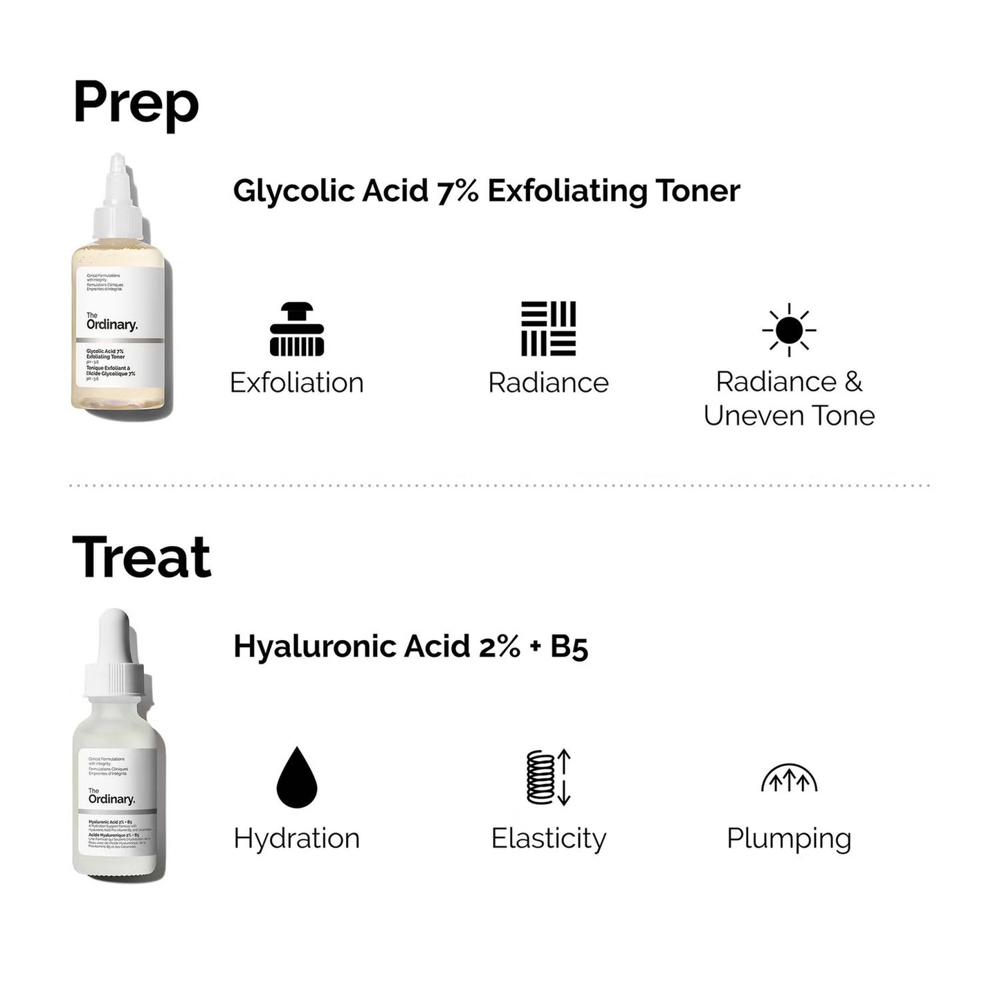 The Ordinary Glycolic Acid 7% Exfoliating Toner 100ml