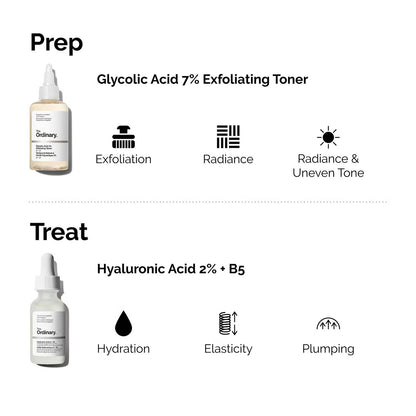 The Ordinary Glycolic Acid 7% Exfoliating Toner 100ml