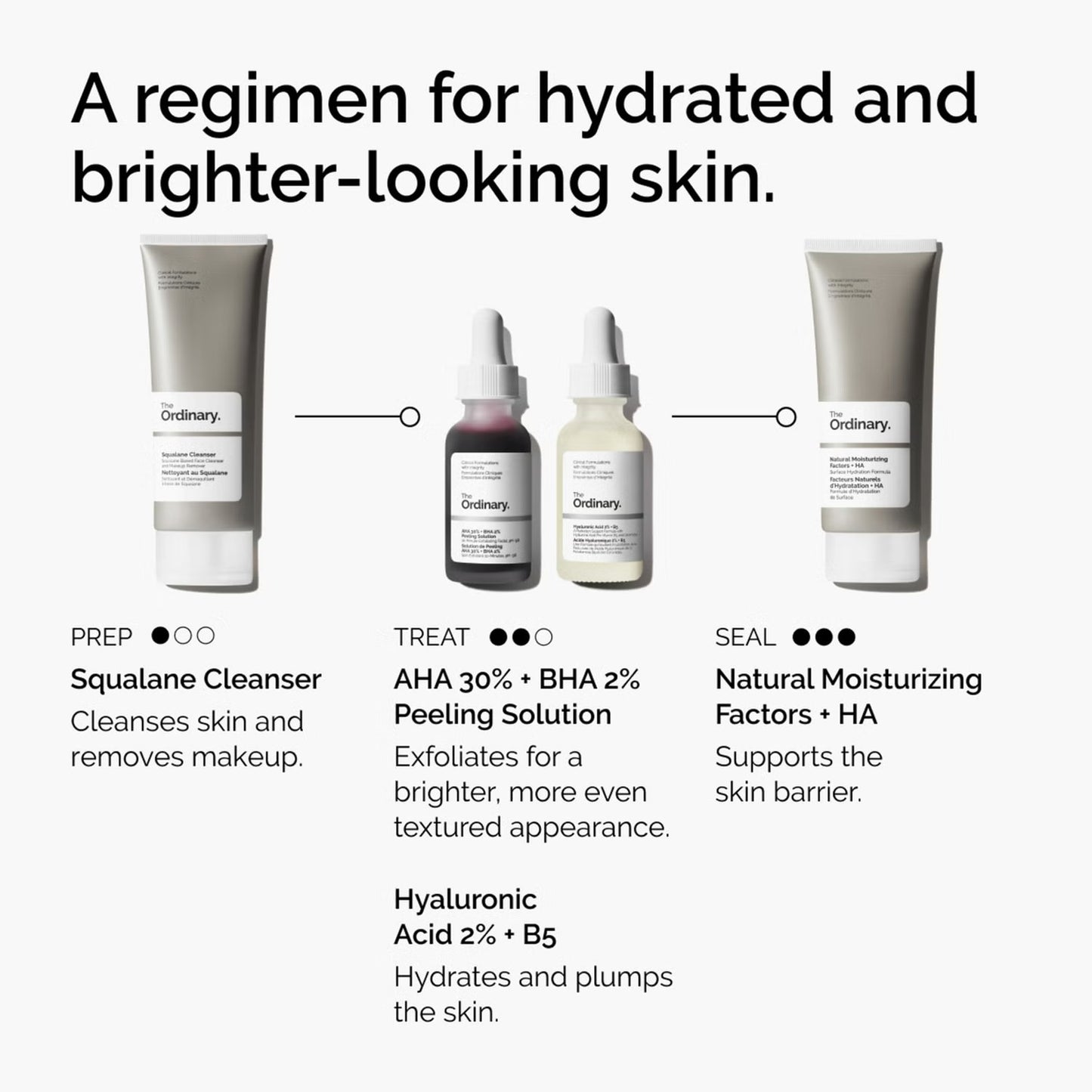 The Ordinary AHA 30% + BHA 2% Peeling Solution 30ml