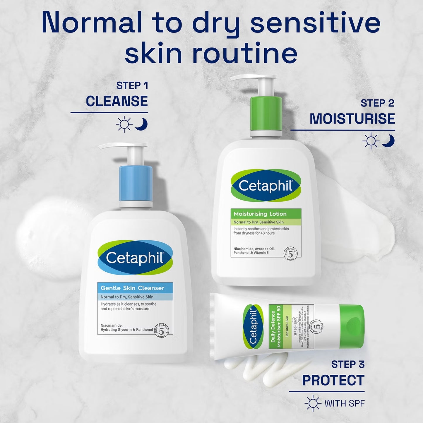 Cetaphil Gentle Skin Cleanser, Face & Body Wash for Dry to Normal, Sensitive Skin, 236ml