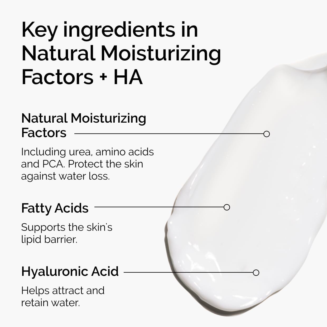 The Ordinary Natural Moisturizing Factors + HA 30ml