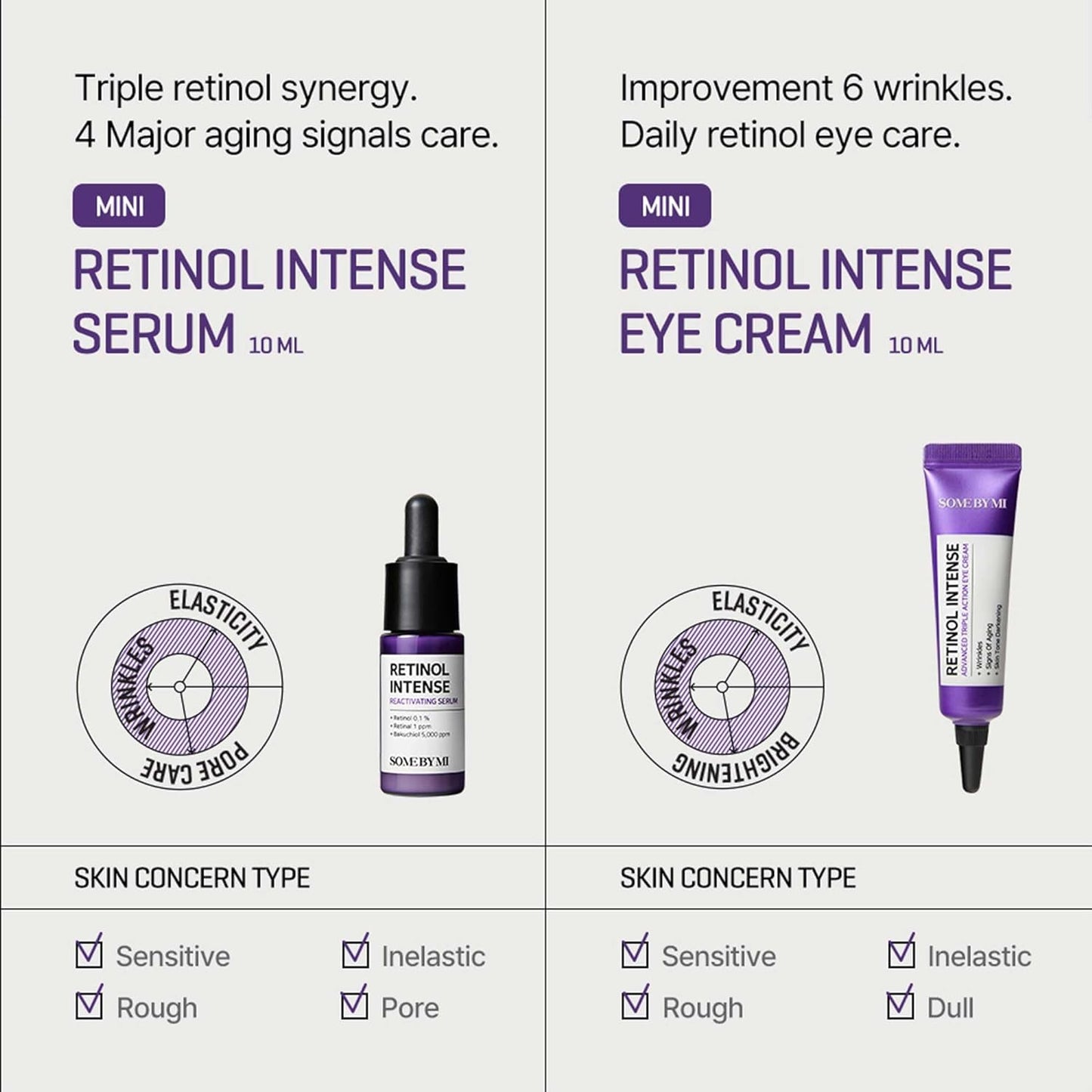 SOME BY MI Retinol Intense Trial Kit 0.33Oz, 10Ml