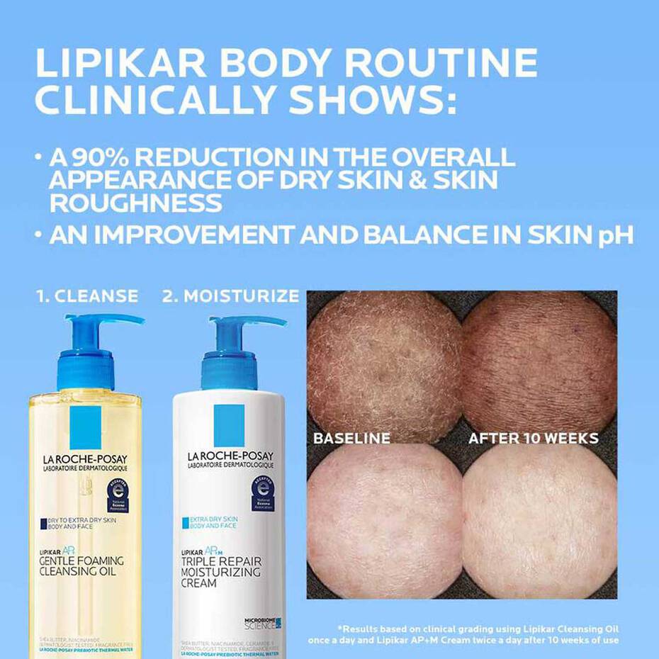 La Roche-Posay Lipikar AP+M Triple Repair Body Moisturizer, 400 ml