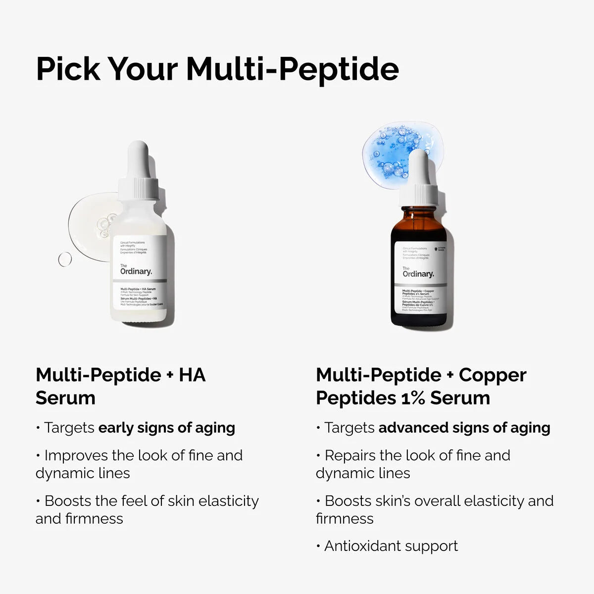 The Ordinary"Buffet" + Copper Peptides 1% - 30ml